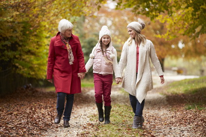 Female Multl Generation Family Walking Along Autumn Path
